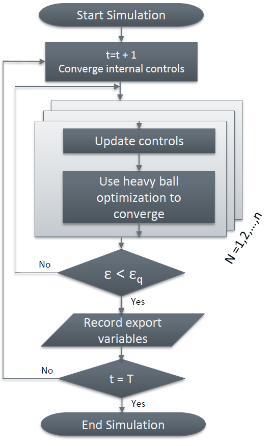 _images/flow_chart.png